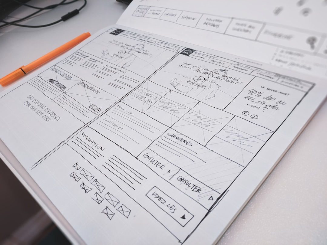 Creating a Solopreneur Business Plan